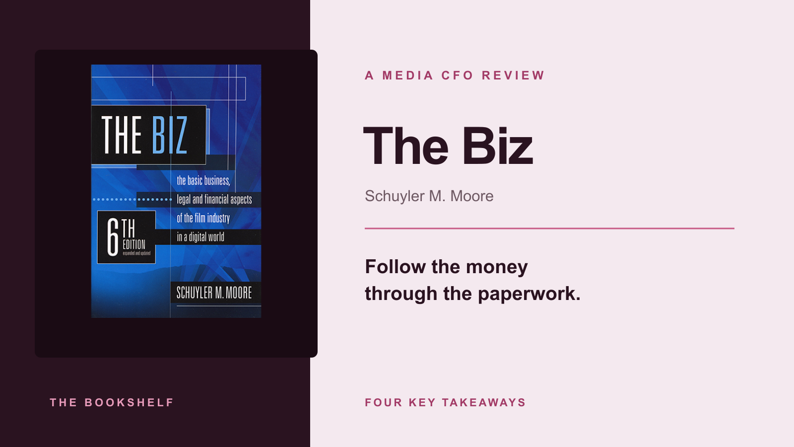 The Biz: follow the money through the paperwork